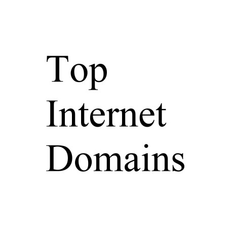 gongmassage - Domainpaket mit 4 Domains - at,ch,de,com