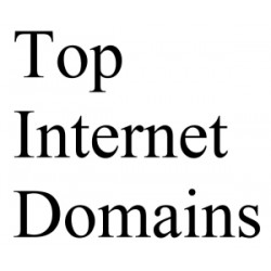 therapieklang - Domainpaket mit 4 Top-Domains - at, com, ch, de